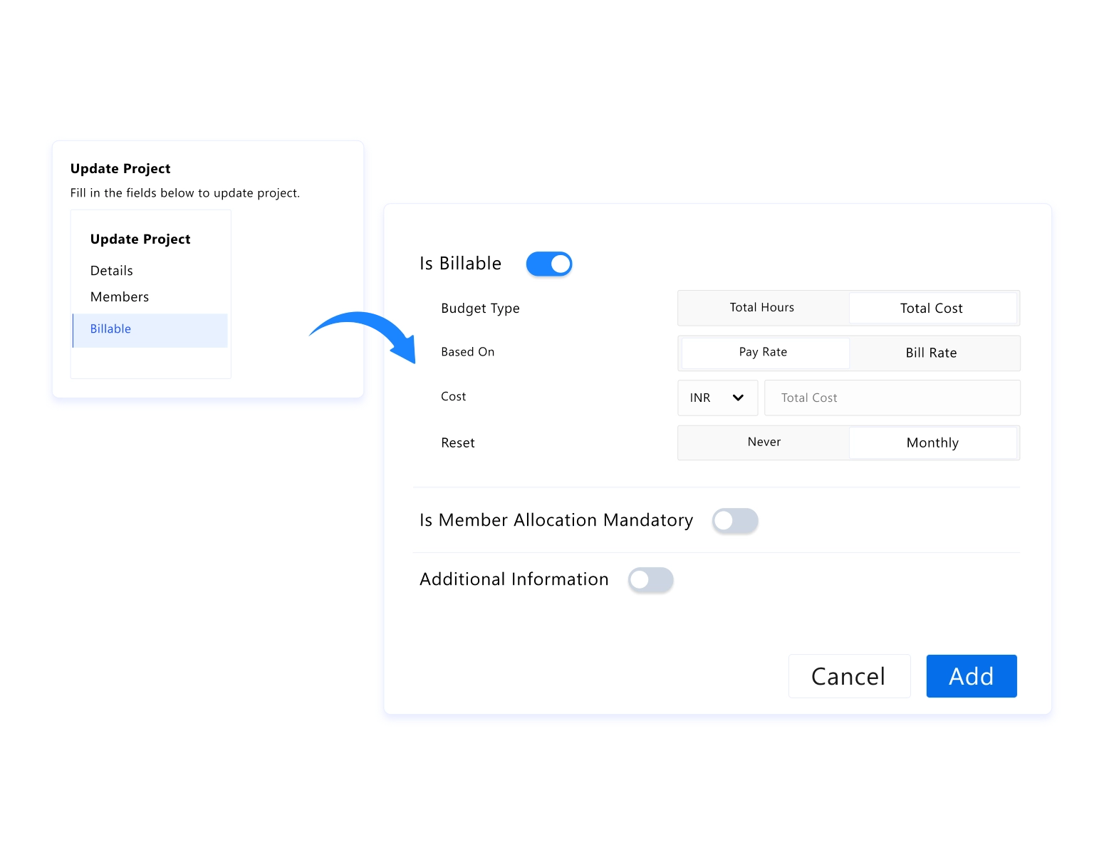 project budgets and alerts dashboard
